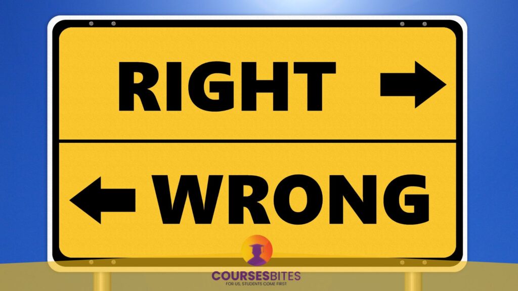 How to Choose the Right Online Quran Class for Your Needs