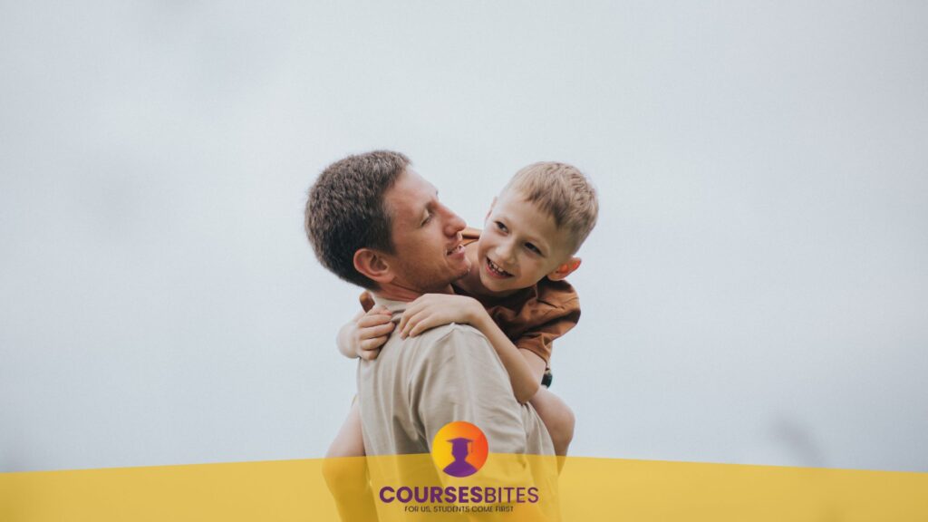 The Ultimate Guide to Quran Courses Online for Kids & Adults